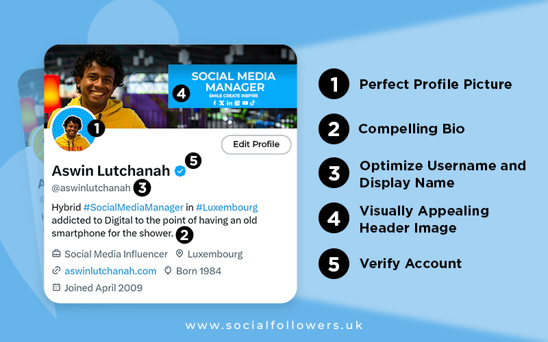 how to optimize twitter profile account