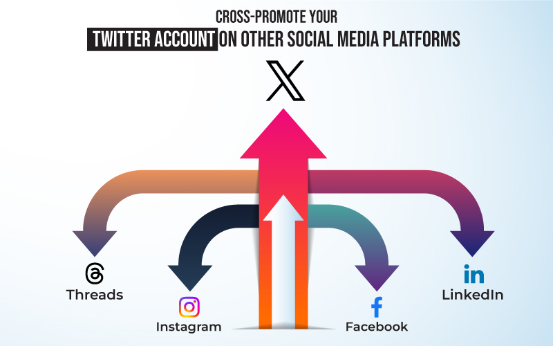 promote your twitter account on other social platforms