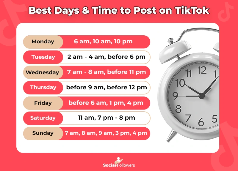 Best Time and Day to Post on TikTok